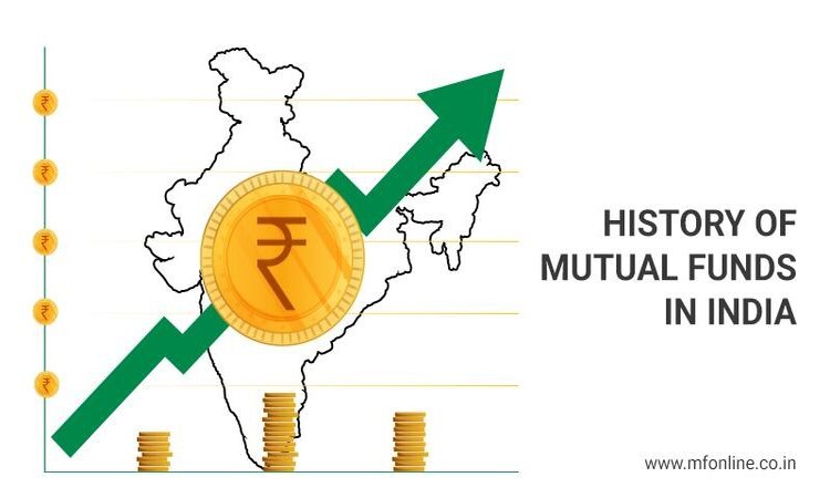 History Of Mutual Funds In India